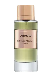 Link to perfume:  Cashmeran